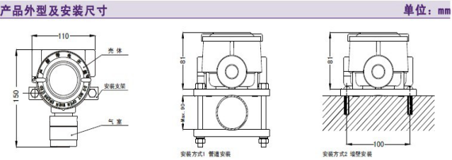 長沙索安儀器設(shè)備有限公司,湖南氣體檢測器,氣體分析儀,環(huán)境監(jiān)測儀器