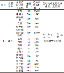 長(zhǎng)沙索安儀器設(shè)備有限公司,氣體報(bào)警器,可燃體報(bào)警器,可燃?xì)怏w探測(cè)器,有毒氣體探測(cè)器,高溫探測(cè)器,湖南氣體報(bào)警器多少錢(qián)