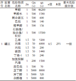 長(zhǎng)沙索安儀器設(shè)備有限公司,氣體報(bào)警器,可燃體報(bào)警器,可燃?xì)怏w探測(cè)器,有毒氣體探測(cè)器,高溫探測(cè)器,湖南氣體報(bào)警器多少錢(qián)